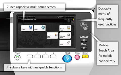 7-inch capacitive multi-touch screen